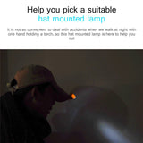 Outdoor Cap Light