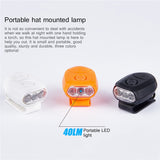 Outdoor Cap Light
